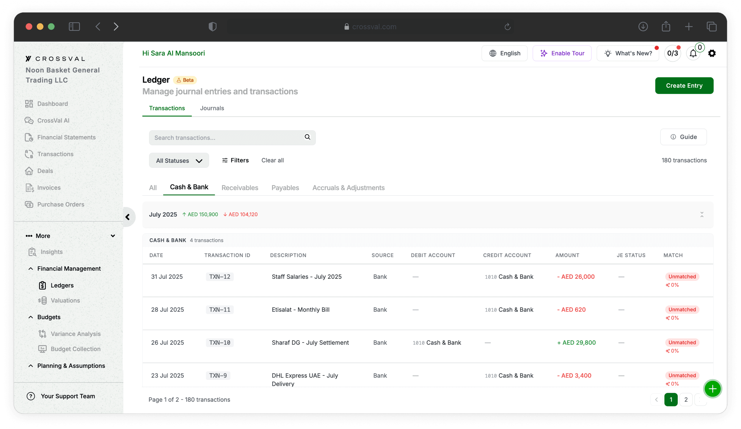 CrossVal budget dashboard showing department spend, variance alerts, and budget vs actuals