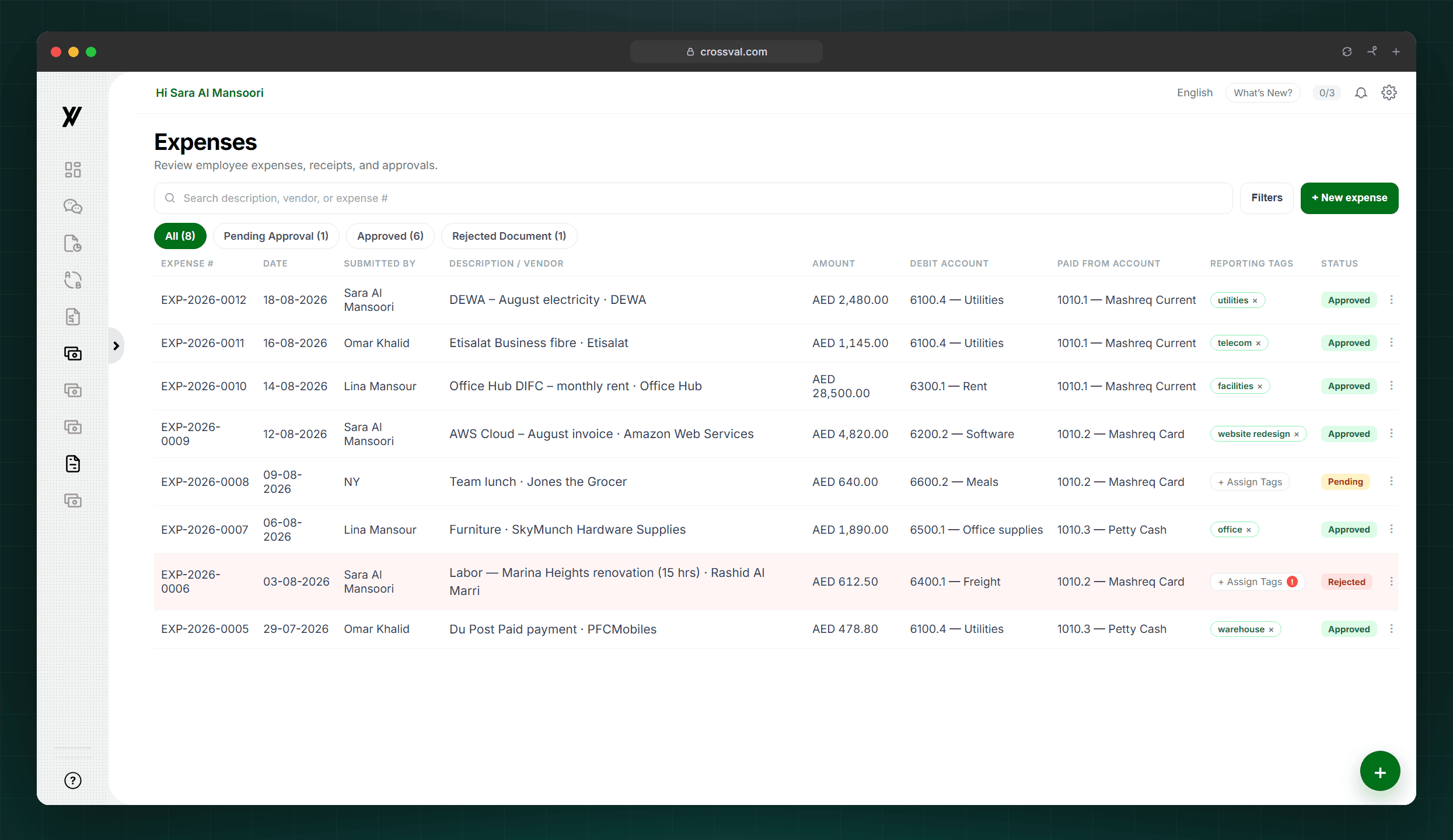 CrossVal Expenses page showing employee claims, vendors, AED amounts, and approval status