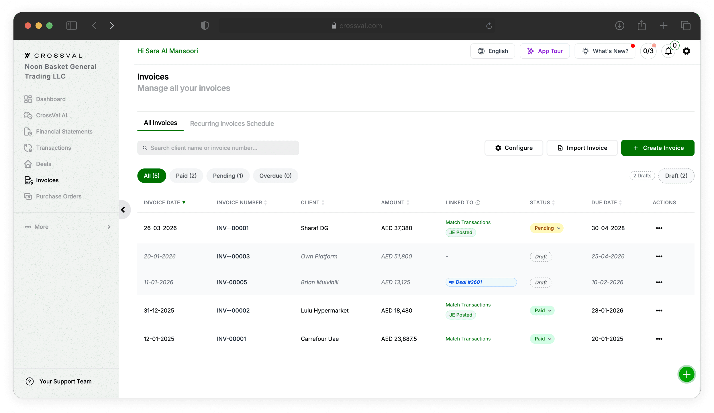 CrossVal expense dashboard showing categorized spend, approvals, and budget tracking