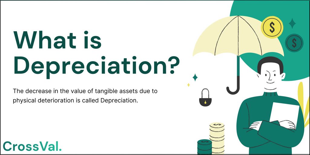 what is depreciation