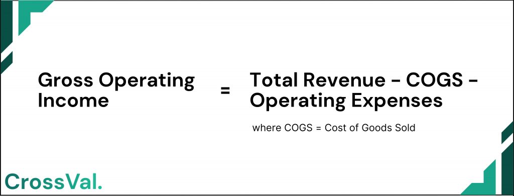 gross operating income formula