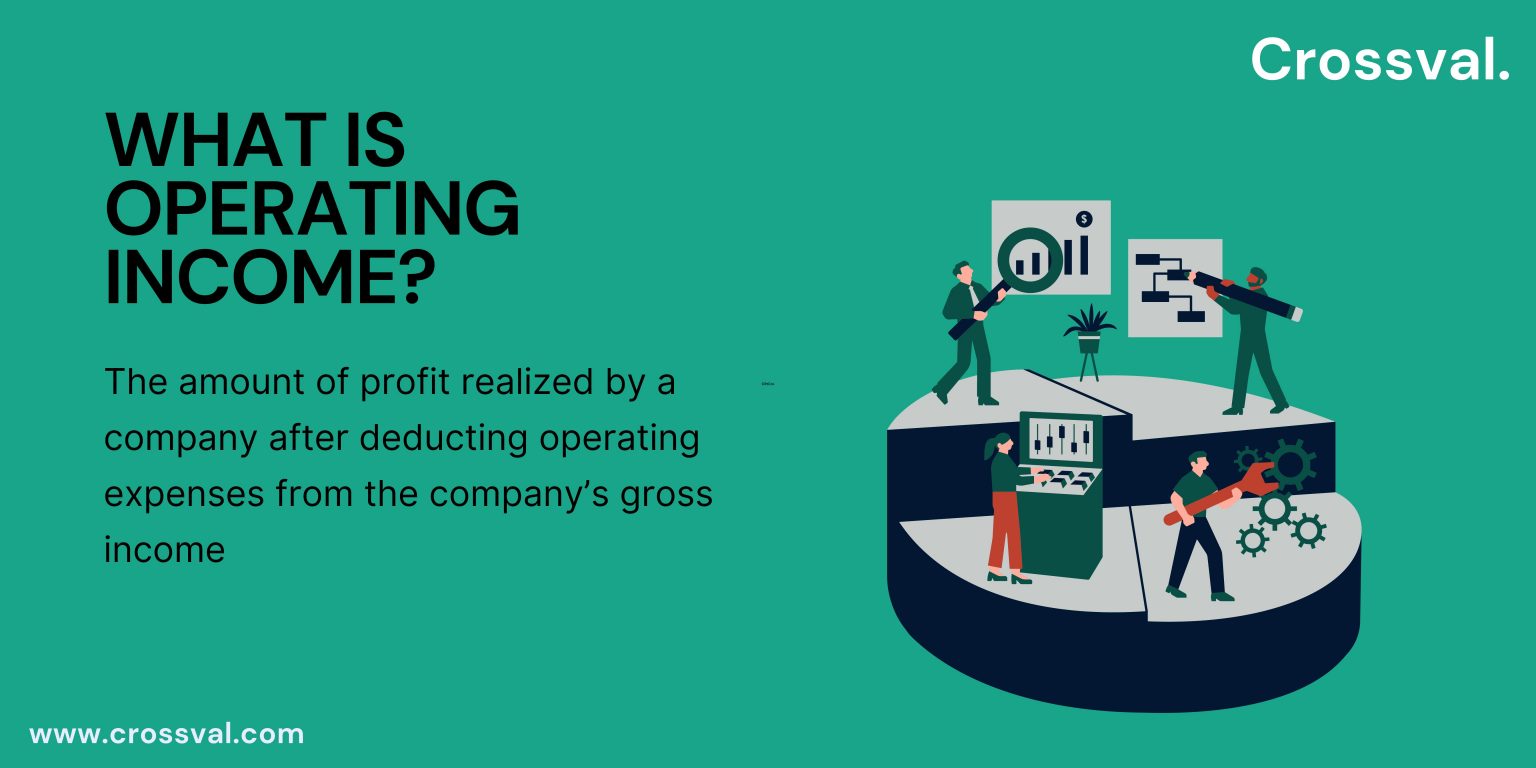Step By Step Guide To Calculate Operating Income