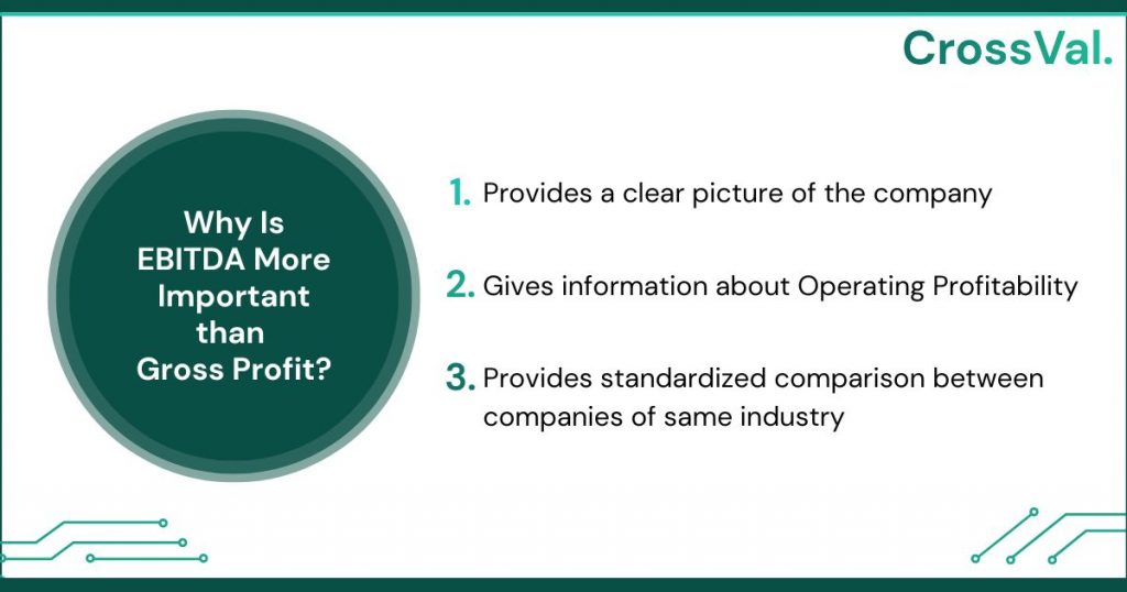 why is ebitda more important than gross profit