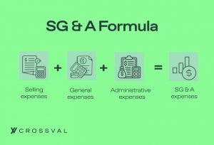 SG&A vs COGS: Definitions, Examples & Key Differences