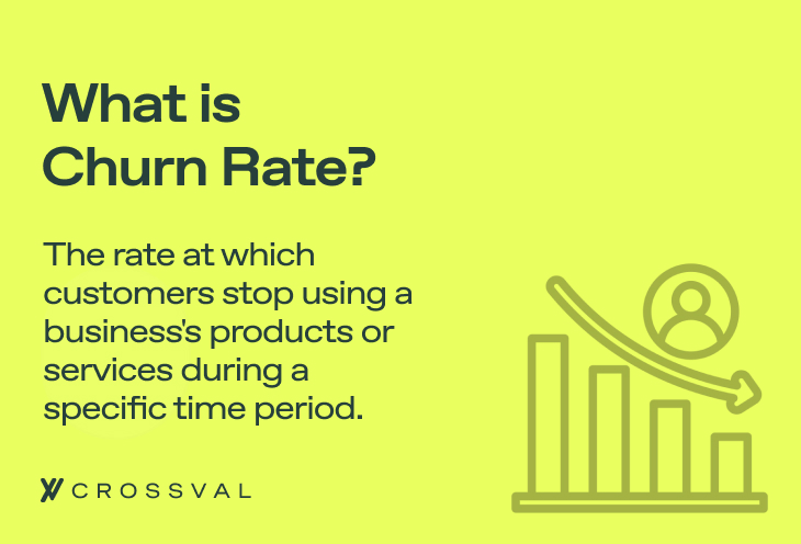 what is churn rate