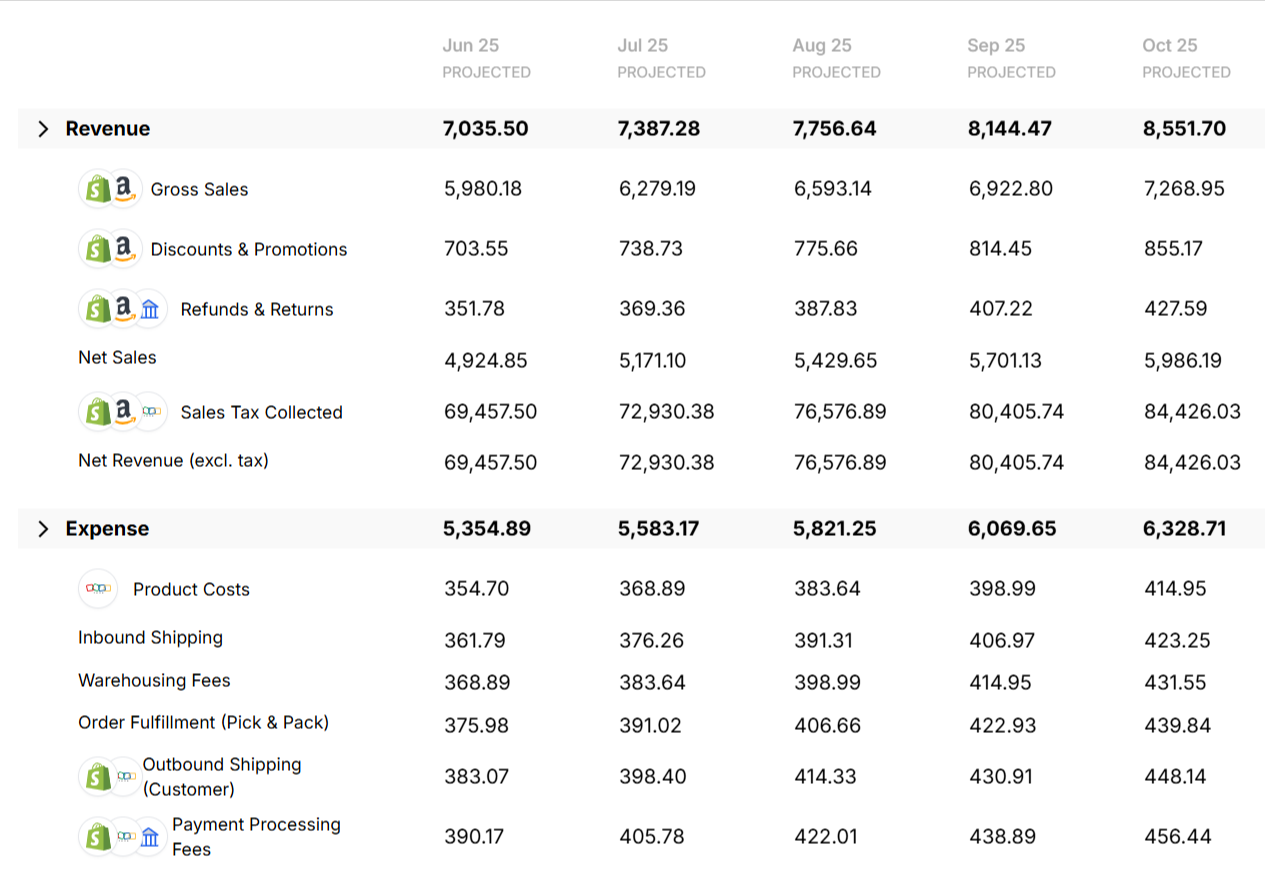 Crossval Accounting Software