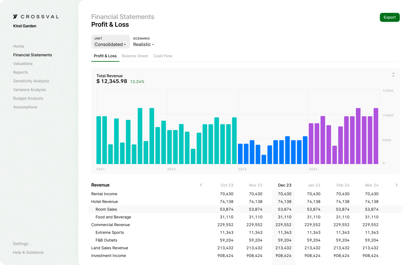 Crossval: A Smarter Business Accounting Report System